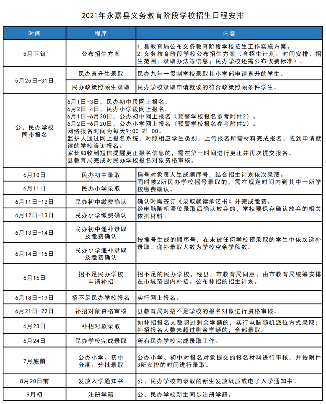 2025新澳门开奖查询,精选解析、落实与策略