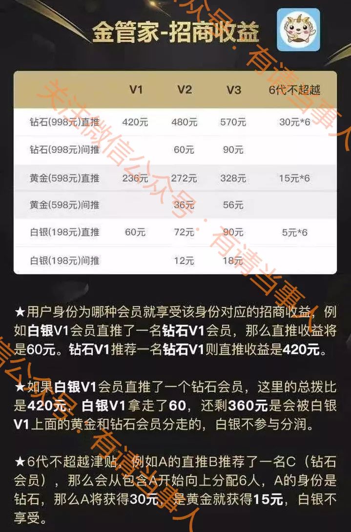 管家一肖一码100准免费资料，警惕虚假宣传，数据校验执行