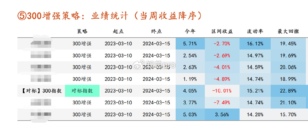 7777788888精准新传真,精选解析、落实与策略