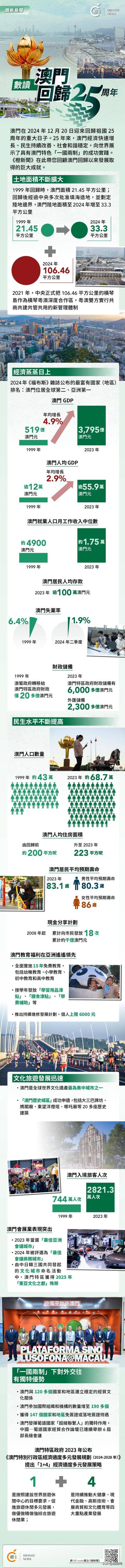 2025年新澳门开码记录,精选解析、落实与策略