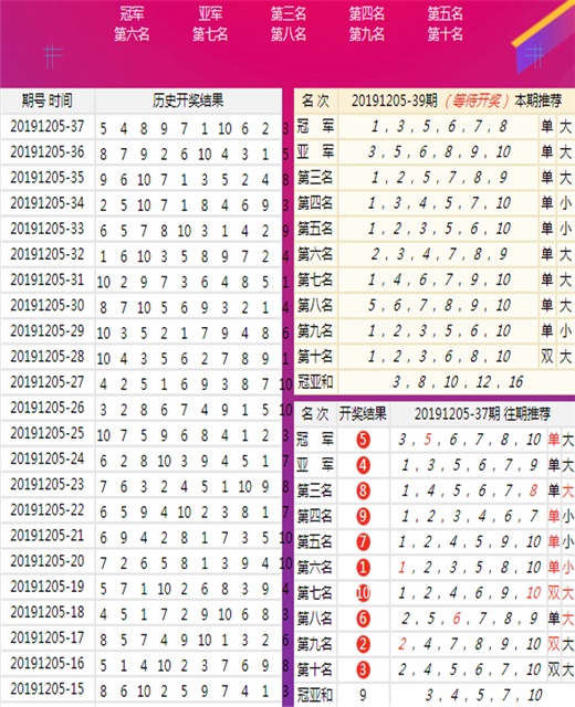 7777788888免费四肖,精选解析、落实与策略